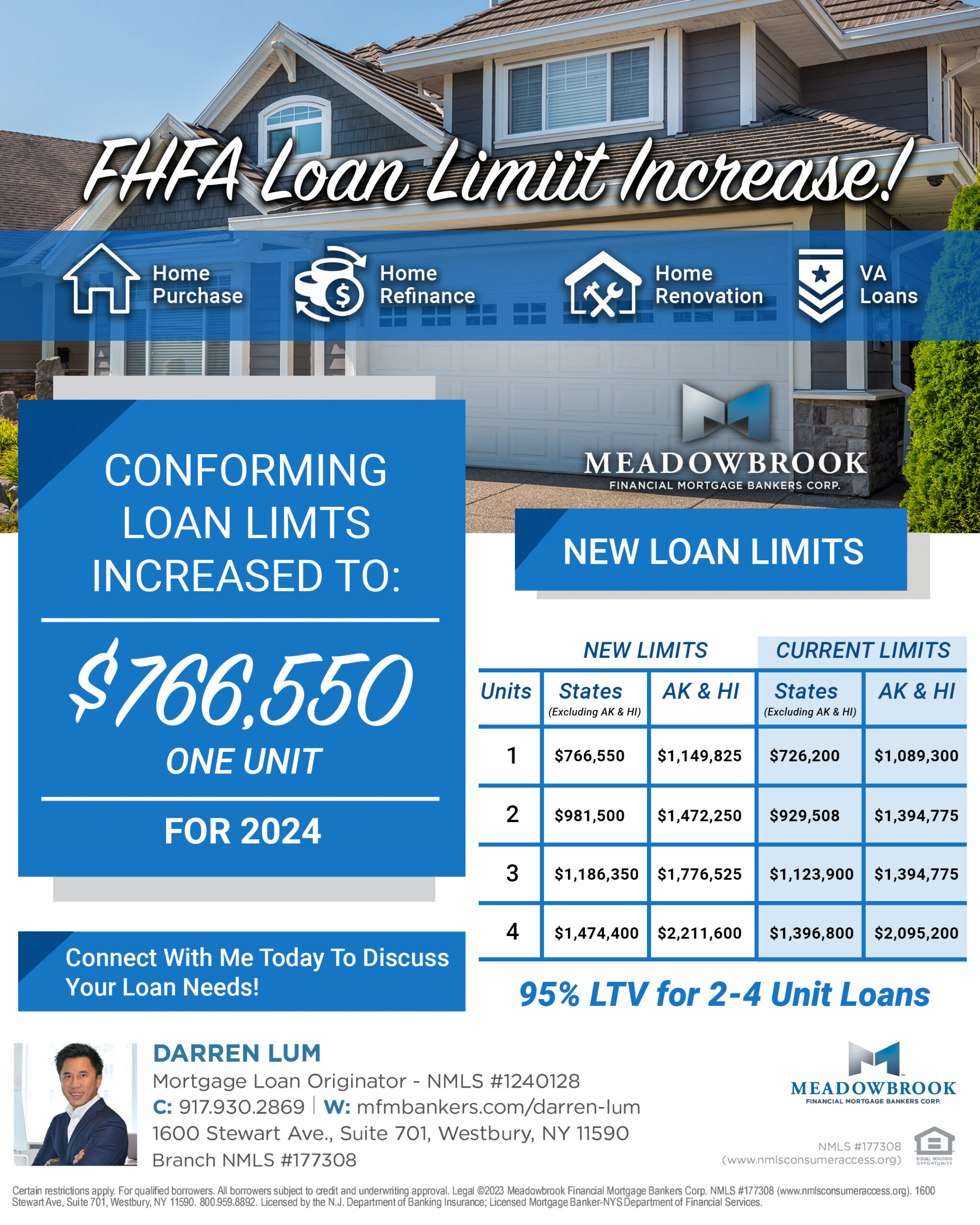 FHFA Unveils Expanded Loan Limits for the Year 2024! — Darren Lum